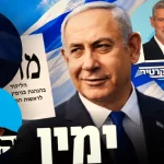 Cu peste 66% din voturi numărate, blocul condus de Netanyahu are 56 de mandate