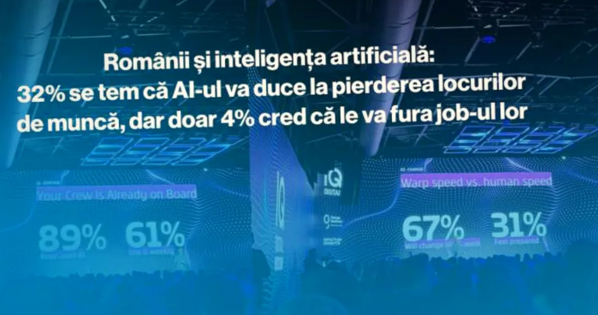 Românii și AI: 32% se tem că va duce la pierderea locurilor de muncă